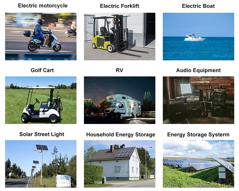 Solar Power Battery
