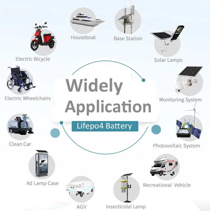 Electric Battery for Scooter