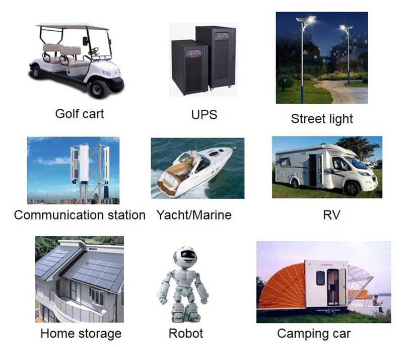 100Ah Caravan Battery