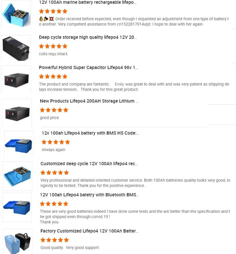 Lithium 48 Volt Golf Cart Batteries 1 Lithium 48 Volt Golf Cart Batteries 1