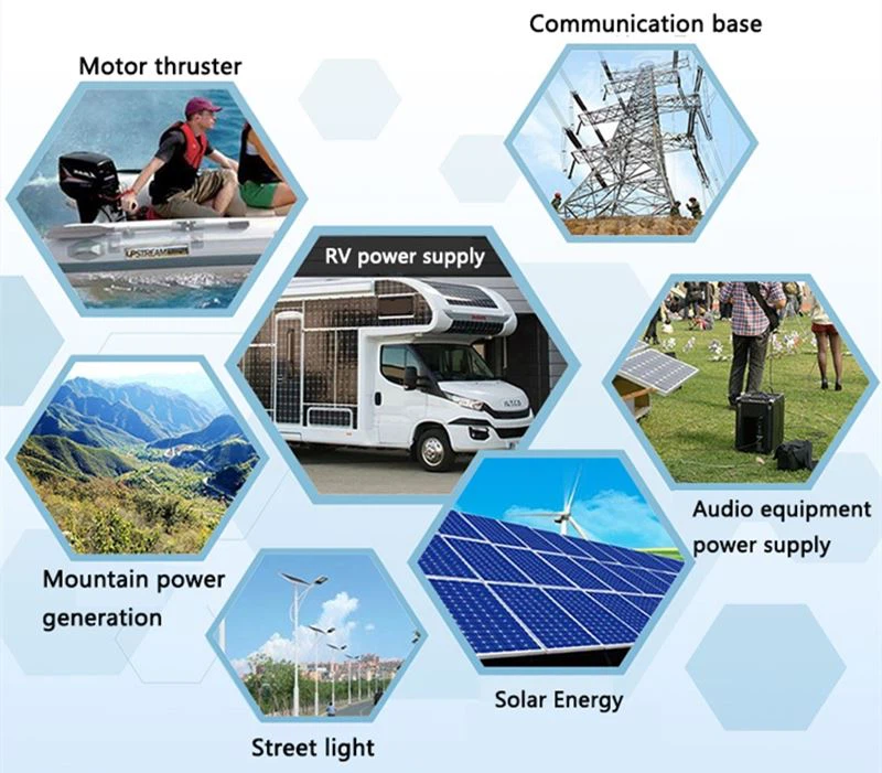 Lithium Battery for Campervan