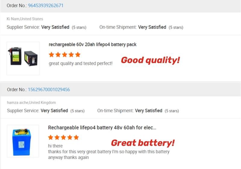 60V 50Ah Lithium Battery 1 60V 50Ah Lithium Battery 1