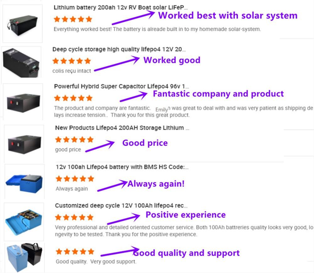 12V 7Ah LiFePo4 Battery 12V 7Ah LiFePo4 Battery