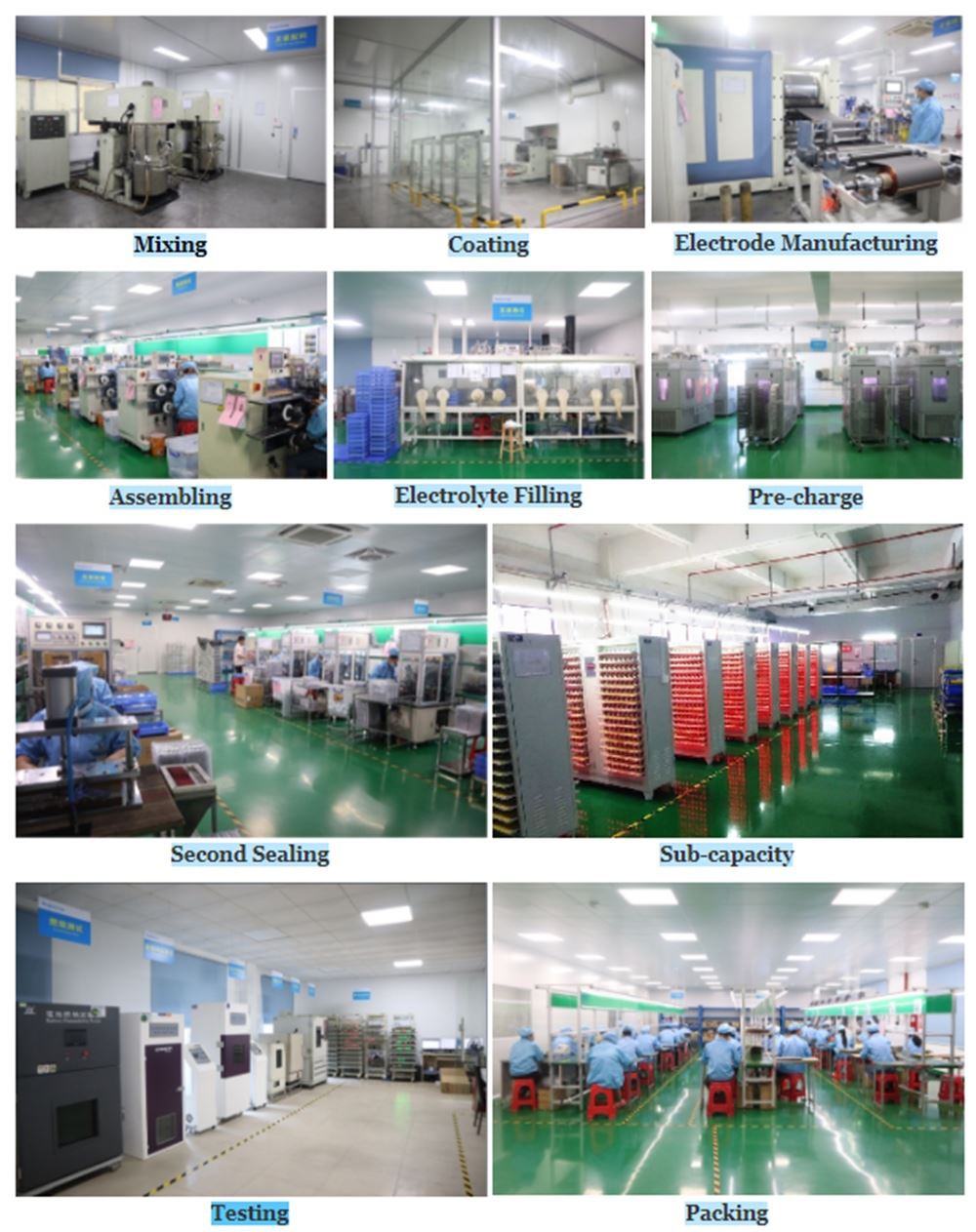 Solar Battery 12V 100Ah