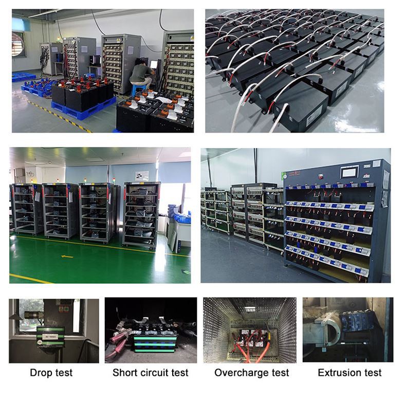 Customized Home Solar Battery Backup Manufacturers, Suppliers - Factory  Direct Price - MANLY