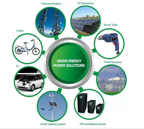 Application of lithium battery