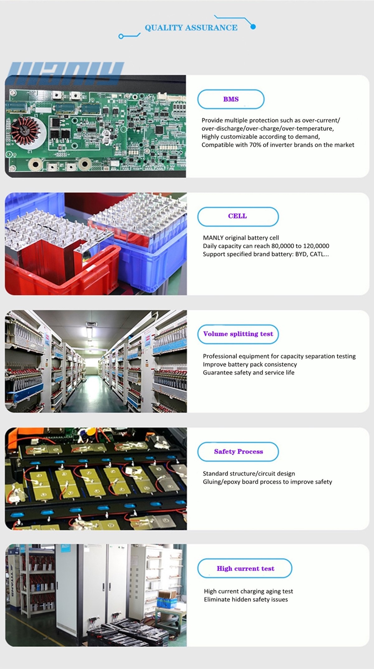 5kWh Lithium Battery-13
