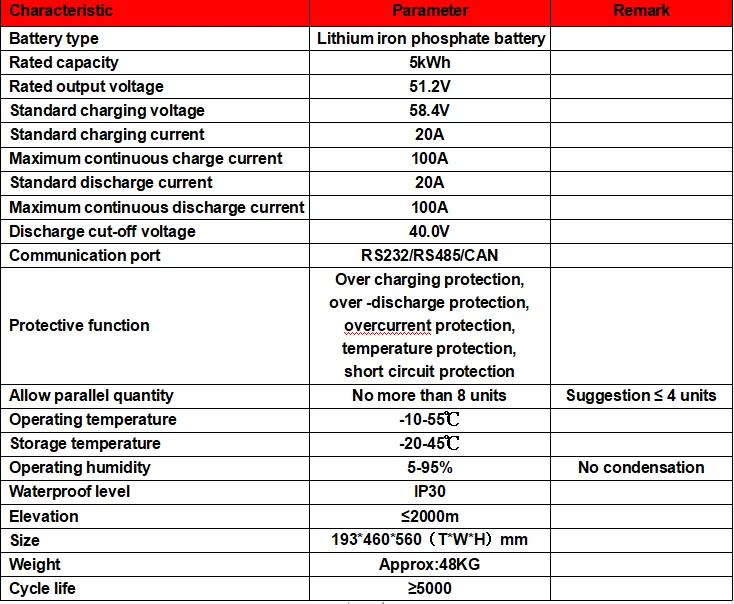 product-734-604 product-734-604